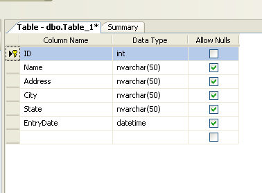 Create a new Table in sql server for Bind Crystal Report.